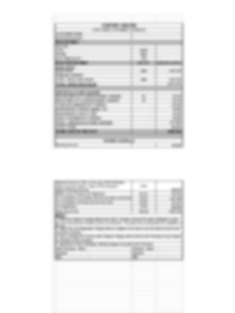Ambrosia In Adani Shantigram Costing Details